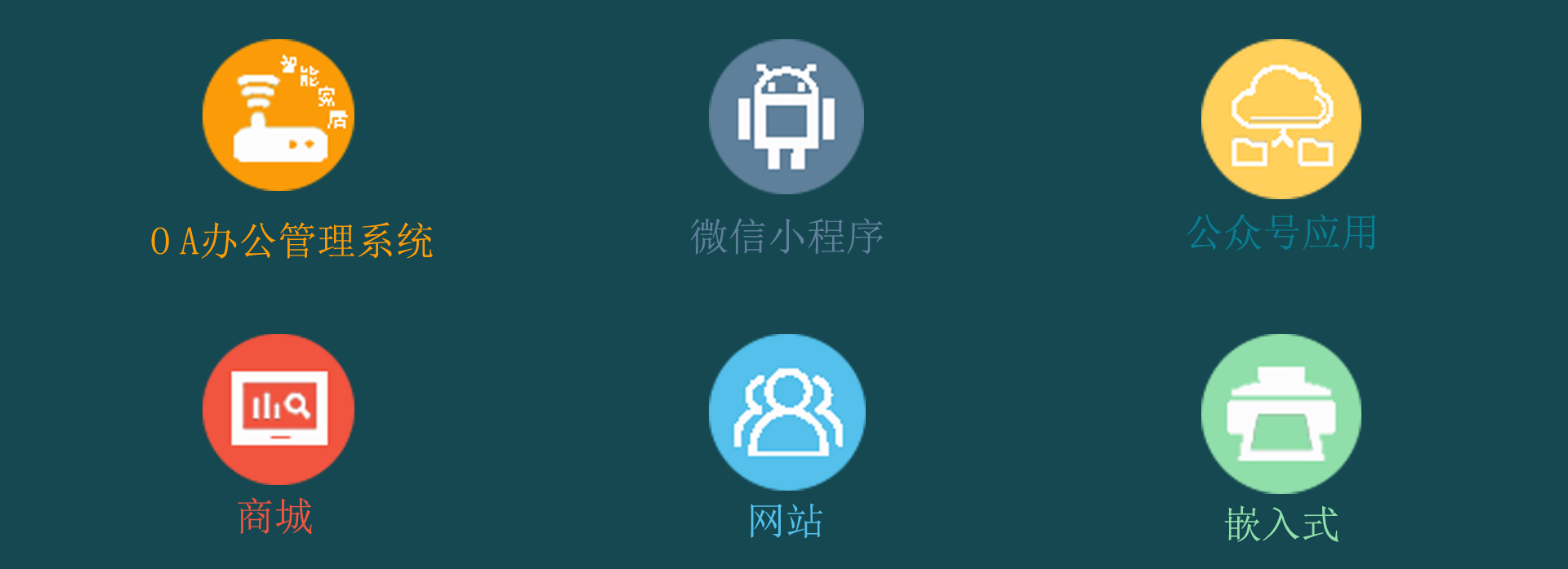 阳江主要业务